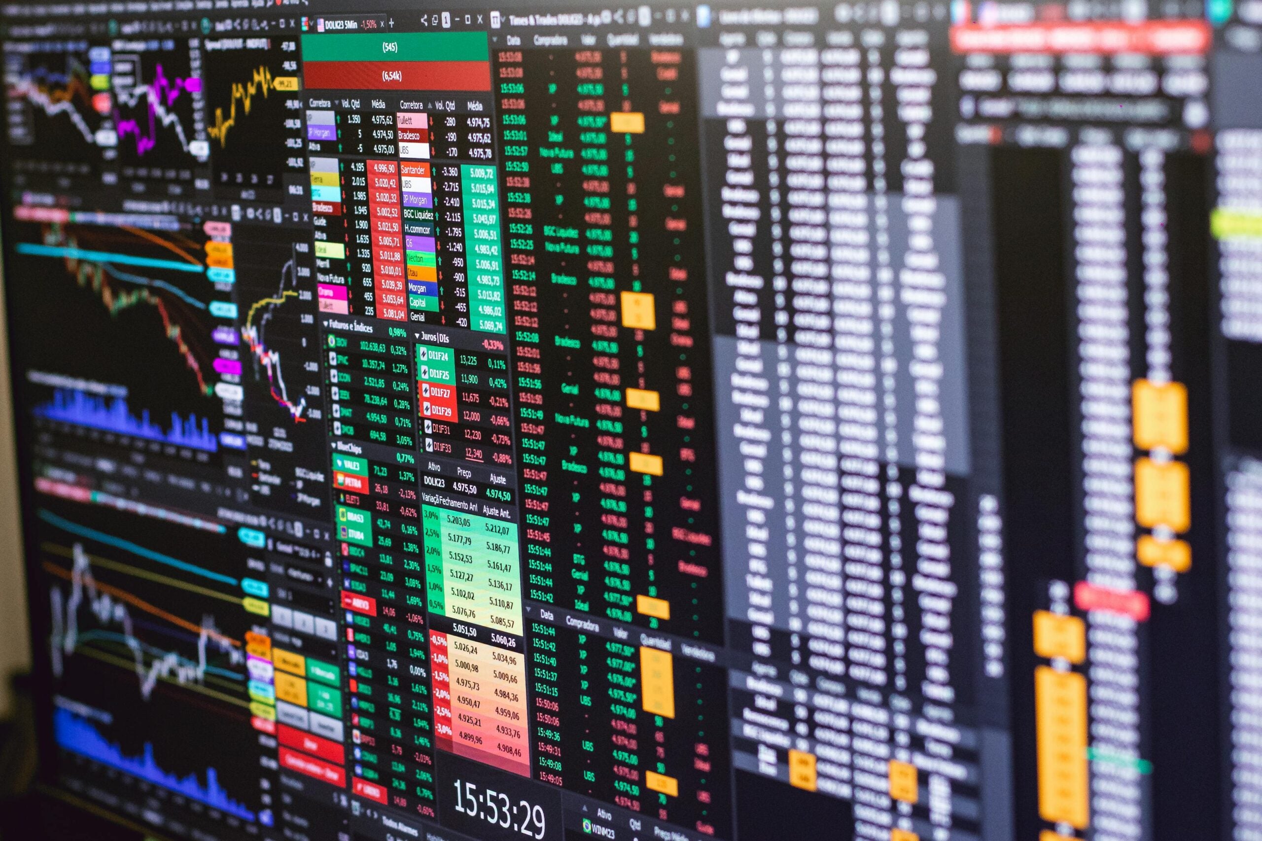 Charlotte financial services portfolio platform secured by NetSafe Solutions managed IT