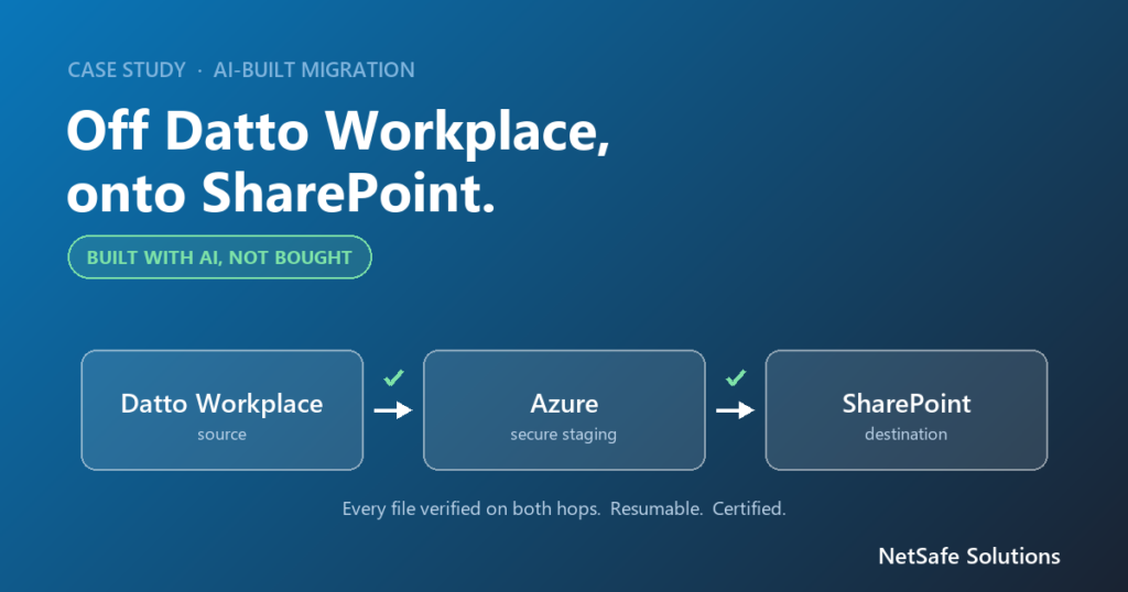 How NetSafe Built Its Own AI Tool to Migrate a Client Off Datto Workplace
